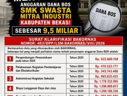 BAKORNAS Menyoroti Anggaran Dana BOS SMK Swasta Mitra Industri, Kabupaten Bekasi Sebesar 9,5 Miliar